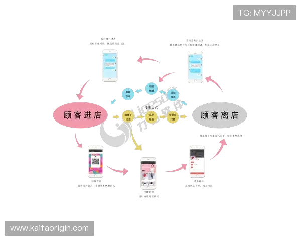 K8凯发国际官网注册流程详解，快速注册成为平台会员的实用指南