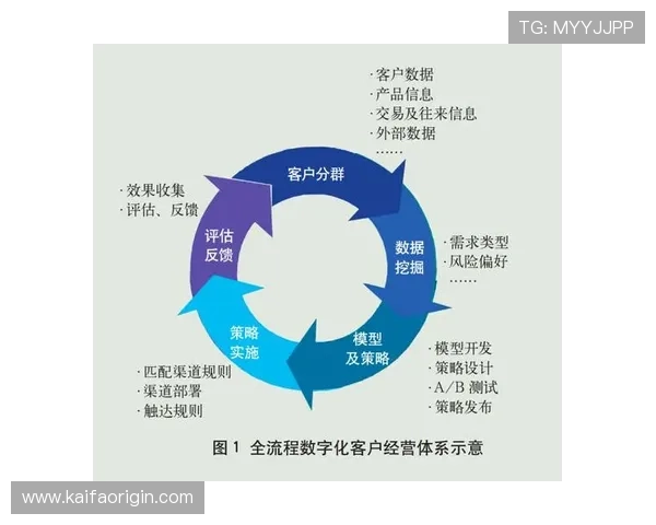 凯发娱乐旗舰网站：客户评价与用户反馈对平台信誉的影响分析