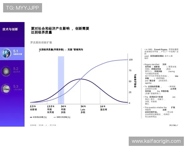 k8一触即发：最新游戏开发趋势中k8技术的创新应用与未来发展方向