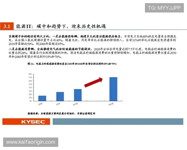 K8搏天堂的风险控制措施：确保玩家资金安全的核心策略
