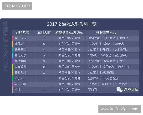 通过k8游戏官网体验精彩赛事:实时数据分析与在线投注攻略 通过k8游戏官网体验精彩赛事:实时数据分析与在线投注攻略