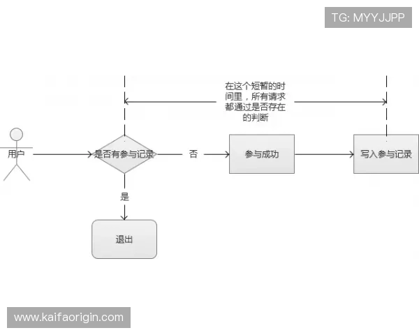 如何应对K8网站登录入口登录困难问题的详细解决方案