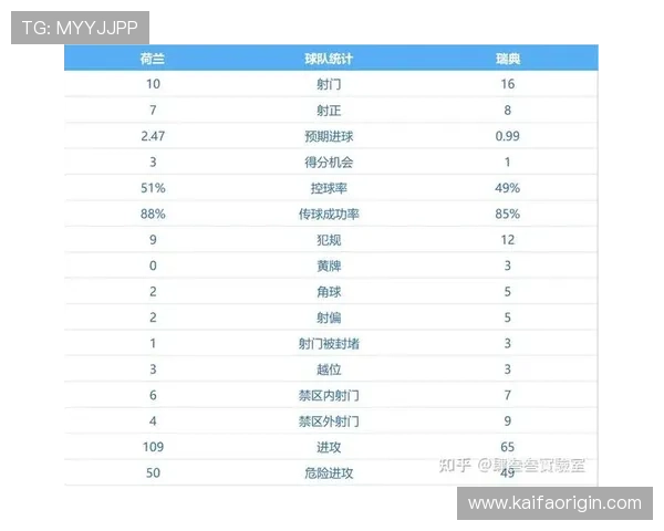 世界杯西班牙VS沙特比赛竞猜应注意的事项及提升中奖率的方法